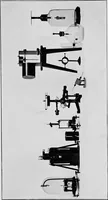 Picture 9 of 10 from A history of the Cavendish laboratory 1871-1910. With 3 portraits in collotype and 8 other illustrations (1910), leaf 278
