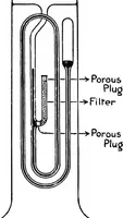 An illustration from X rays (1918)