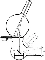 An illustration from X rays (1918)