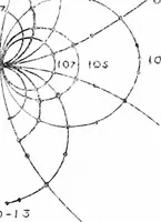 An illustration from X rays (1918)