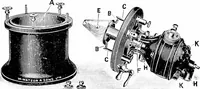 An illustration from X rays (1918)
