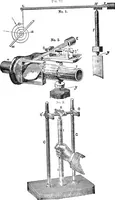 An illustration from Heat, a mode of motion (1905)