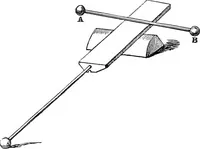 An illustration from Heat, a mode of motion (1905)