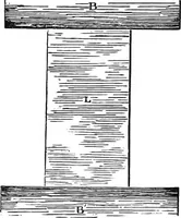 An illustration from Heat, a mode of motion (1905)