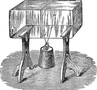 An illustration from Heat, a mode of motion (1905)