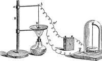 Picture 44 of 86 from Heat, a mode of motion (1905), leaf 228