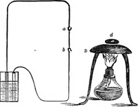 Picture 45 of 86 from Heat, a mode of motion (1905), leaf 229