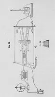 An illustration from Heat, a mode of motion (1905)