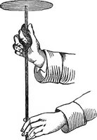 An illustration from Heat, a mode of motion (1905)
