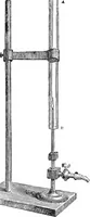 An illustration from Heat, a mode of motion (1905)