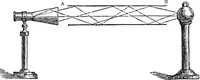 An illustration from Heat, a mode of motion (1905)