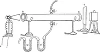 An illustration from Heat, a mode of motion (1905)
