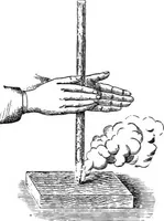 An illustration from Heat, a mode of motion (1905)
