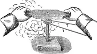 An illustration from Heat, a mode of motion (1905)
