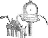 Picture 8 of 86 from Heat, a mode of motion (1905), leaf 42