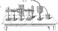 Picture 73 of 86 from Heat, a mode of motion (1905), leaf 422