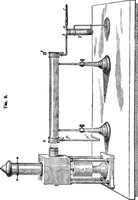 Picture 9 of 86 from Heat, a mode of motion (1905), leaf 44