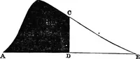 Picture 74 of 86 from Heat, a mode of motion (1905), leaf 452