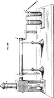 An illustration from Heat, a mode of motion (1905)
