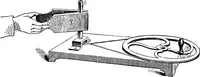 An illustration from Heat, a mode of motion (1905)