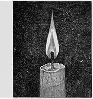 An illustration from Heat, a mode of motion (1905)