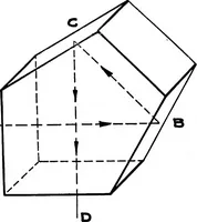 An illustration from Problems in physics. Derived from military situations and experience (1919)
