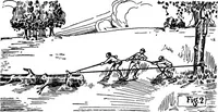 Picture 4 of 46 from Problems in physics. Derived from military situations and experience (1919), leaf 42