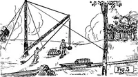 Picture 5 of 46 from Problems in physics. Derived from military situations and experience (1919), leaf 43