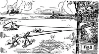 Picture 7 of 46 from Problems in physics. Derived from military situations and experience (1919), leaf 45