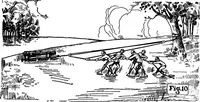 An illustration from Problems in physics. Derived from military situations and experience (1919)