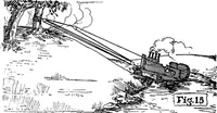 Picture 14 of 46 from Problems in physics. Derived from military situations and experience (1919), leaf 57