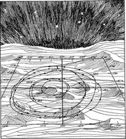 Picture 21 of 126 from An introduction to astronomy (1916), leaf 119