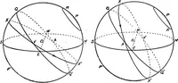 Picture 32 of 126 from An introduction to astronomy (1916), leaf 158