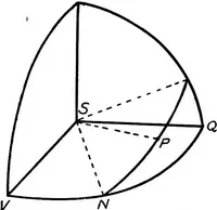 Picture 65 of 126 from An introduction to astronomy (1916), leaf 296