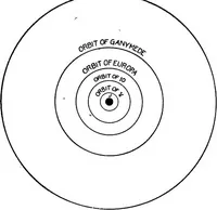 Picture 76 of 126 from An introduction to astronomy (1916), leaf 338