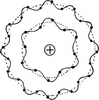 An illustration from An introduction to astronomy (1916)