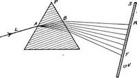 An illustration from An introduction to astronomy (1916)