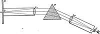 An illustration from An introduction to astronomy (1916)