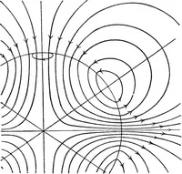 An illustration from Miscellaneous papers (1896)
