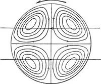 An illustration from Miscellaneous papers (1896)