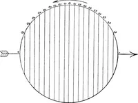 An illustration from Miscellaneous papers (1896)