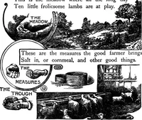 Picture 6 of 91 from Finger plays for nursery and kindergarten (1921), leaf 19