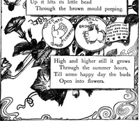 An illustration from Finger plays for nursery and kindergarten (1921)