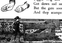 Picture 25 of 91 from Finger plays for nursery and kindergarten (1921), leaf 32