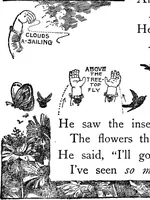 Picture 30 of 91 from Finger plays for nursery and kindergarten (1921), leaf 36