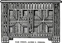 An illustration from The book of decorative furniture, its form, colour, & history (1911)