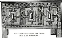 An illustration from The book of decorative furniture, its form, colour, & history (1911)