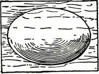 An illustration from The book of decorative furniture, its form, colour, & history (1911)