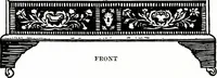 An illustration from The book of decorative furniture, its form, colour, & history (1911)