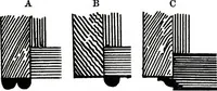 An illustration from The book of decorative furniture, its form, colour, & history (1911)